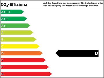 Gebrauchte Citroën C5 Aircross